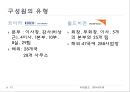 [국제 NGO분석] 월드비전(World Vision)과 코이카(KOICA) 분석 발표.PPT자료 12페이지