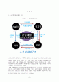 [부동산 정책 분석] 사회계층과 계급의 이해 - 거주 지역에 따른 계층의 서열화 (한국 부동산의 특징, 주택시장 거품현상 원인, 문제점, 정권별 부동산 정책, 부동산 정책 상세 분석) 6페이지