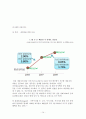 [부동산 정책 분석] 사회계층과 계급의 이해 - 거주 지역에 따른 계층의 서열화 (한국 부동산의 특징, 주택시장 거품현상 원인, 문제점, 정권별 부동산 정책, 부동산 정책 상세 분석) 14페이지