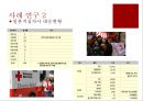 [국제 NGO분석] International Red-Cross & Red-Crescent Movement - 적십자운동의 소개, 대한적십자사, 대한적십자의 역할, 사례 연구.PPT자료 22페이지