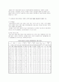 시설아동을 위한 아동복지실천 (아동복지시설의 이해, 시설아동의 현황, 시설아동을 위한 복지사업, 아동시설복지사업의 문제점 및 과제) 7페이지