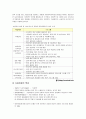 시설아동을 위한 아동복지실천 (아동복지시설의 이해, 시설아동의 현황, 시설아동을 위한 복지사업, 아동시설복지사업의 문제점 및 과제) 12페이지