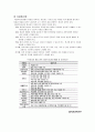 시설아동을 위한 아동복지실천 (아동복지시설의 이해, 시설아동의 현황, 시설아동을 위한 복지사업, 아동시설복지사업의 문제점 및 과제) 19페이지