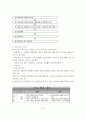  우리나라 아동비만의 원인, 현황, 아동비만관리서비스에 대한 내용, 아동비만 해결방안 7페이지