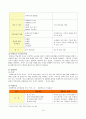 몬테소리 교육 철학 자료 14페이지