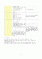 몬테소리 교육 철학 자료 15페이지