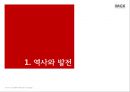 심리치료 이론 -여성주의 치료 조사 (ppt 발표) 4페이지
