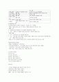 (청주대학교 사이버강의) 러시아 문화산책 기말고사 족보 45페이지