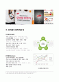 G마켓 기업분석과 마케팅전략분석및 G마켓 활성화전략분석 8페이지