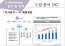 CJ햇반 마케팅 SWOT,STP,4P전략분석과 햇반 제품분석및 햇반 마케팅실행방안 29페이지