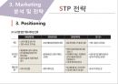 CJ햇반 마케팅 SWOT,STP,4P전략분석과 햇반 제품분석및 햇반 마케팅실행방안 40페이지