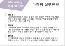 CJ햇반 마케팅 SWOT,STP,4P전략분석과 햇반 제품분석및 햇반 마케팅실행방안 46페이지