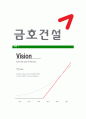 [금호건설-최신공채합격자기소개서]금호건설자소서,금호건설자기소개서,금호아시아나자소서,금호건설자기소개서,자소서,금호건설 6페이지