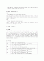 [NGO기관] NGO기관 < 아름다운 가게 : 나누고 바꿔 쓰는 생활 혁명 > 아름다운 가게 소개, 활동내용 사업분석, 기관분석 4페이지