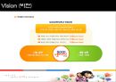 [NGO기관] NGO기관 굿피플 (GOOD PEOPLE) 사업분석, 굿피플 분석, 기관 분석등 6페이지