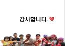 [NGO기관] NGO기관 굿피플 (GOOD PEOPLE) 사업분석, 굿피플 분석, 기관 분석등 40페이지