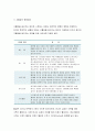 [기초간호과학3학년 공통]스트레스질환의발생요인을설명 스트레스로인해 발생하기쉬운 심혈관계질환 소화기계질환 면역계질환의 병태생리와 간호중재를 서술하고 심박출량의조절 허혈의발생기전을 설명하시오 4페이지