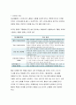 [기초간호과학3학년 공통]스트레스질환의발생요인을설명 스트레스로인해 발생하기쉬운 심혈관계질환 소화기계질환 면역계질환의 병태생리와 간호중재를 서술하고 심박출량의조절 허혈의발생기전을 설명하시오 6페이지
