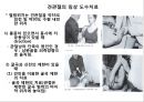 오십견 재활 운동 (Adhesive capsulitis, 1단계 통증 경감 시기, 2단계 적극적 가동범위 회복, 3단계 견갑대 강화 시기).PPT자료 34페이지