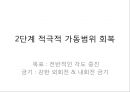 오십견 재활 운동 (Adhesive capsulitis, 1단계 통증 경감 시기, 2단계 적극적 가동범위 회복, 3단계 견갑대 강화 시기).PPT자료 46페이지