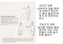 오십견 재활 운동 (Adhesive capsulitis, 1단계 통증 경감 시기, 2단계 적극적 가동범위 회복, 3단계 견갑대 강화 시기).PPT자료 84페이지