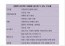 충돌 증후군 재활 운동 (정의, 원인, 진단, 치료, Neer의 Impingement syndrome 세 단계 분류, 재활운동, 1단계 어깨 스트레칭, 2단계 어깨 체형 교정, 3단계 어깨 견갑대 강화 운동).pptx 6페이지