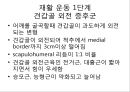 충돌 증후군 재활 운동 (정의, 원인, 진단, 치료, Neer의 Impingement syndrome 세 단계 분류, 재활운동, 1단계 어깨 스트레칭, 2단계 어깨 체형 교정, 3단계 어깨 견갑대 강화 운동).pptx 18페이지