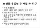 회선근개 재활 운동 (어깨 수술의 이해 Shoulder operation, 어깨 재활 운동 0~2주 재활운동, ROM Exercise, 스트레칭 Stretching, Simple EX 10분).PPT자료 16페이지