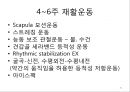 회선근개 재활 운동 (어깨 수술의 이해 Shoulder operation, 어깨 재활 운동 0~2주 재활운동, ROM Exercise, 스트레칭 Stretching, Simple EX 10분).PPT자료 41페이지