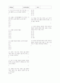 중1수학 소수, 합성수 2페이지