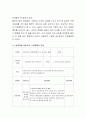 영유아 발달에 맞는 동화책을 한권 선정하셔서 문학적 접근활동의 세 단계에 맞추어 구체적인 활동과 지도방법을 제시 4페이지