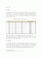 [성폭력 대처 관련법] 성폭력대처 입법의 정당성과 한계와 이상적인 성범죄관련법 제정방안 3페이지