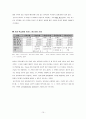 [상류층의 생활] 상류사회계층의 다양한 행위가 사회, 문화적, 정치적, 경제에 미치는 영향 10페이지