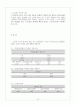 [사업계획서] 액정 보호 필름 제조, 유통 사업계획서 19페이지