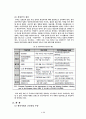 [working poor] 한국사회의 워킹푸어 문제의 원인, 외국의 사례, 워킹푸어 문제점, 워킹푸어 해결방안 6페이지