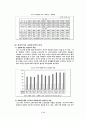 [working poor] 한국사회의 워킹푸어 문제의 원인, 외국의 사례, 워킹푸어 문제점, 워킹푸어 해결방안 8페이지