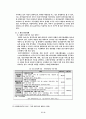 [working poor] 한국사회의 워킹푸어 문제의 원인, 외국의 사례, 워킹푸어 문제점, 워킹푸어 해결방안 24페이지