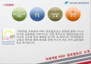 [NGO 기관 분석 레포트] 글로벌호프와 월드# 의 역할, 설립목적, 주요 활동, 전망 분석 6페이지