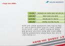 [NGO 기관 분석 레포트] 글로벌호프와 월드# 의 역할, 설립목적, 주요 활동, 전망 분석 9페이지