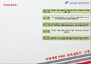 [NGO 기관 분석 레포트] 글로벌호프와 월드# 의 역할, 설립목적, 주요 활동, 전망 분석 10페이지