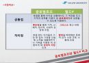 [NGO 기관 분석 레포트] 글로벌호프와 월드# 의 역할, 설립목적, 주요 활동, 전망 분석 21페이지