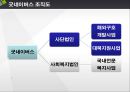 [NGO 기관 분석 레포트] 굿네이버스와 세계감자식량재단(GPN) 비교 분석 레포트 7페이지