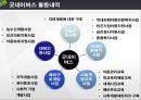 [NGO 기관 분석 레포트] 굿네이버스와 세계감자식량재단(GPN) 비교 분석 레포트 12페이지