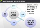 [NGO 기관 분석 레포트] 굿네이버스와 세계감자식량재단(GPN) 비교 분석 레포트 36페이지