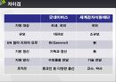 [NGO 기관 분석 레포트] 굿네이버스와 세계감자식량재단(GPN) 비교 분석 레포트 40페이지