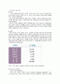 [NGO 기관 분석 레포트] 국제 적십자 운동의 역할, 설립목적, 주요 활동, 전망 분석 12페이지