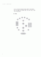 [NGO 기관 분석 레포트] 녹색연합과 그린크로스의 역할, 설립목적, 주요 활동, 전망 분석 5페이지