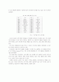 가족생활교육 - 양육과 학교교육에서의 체벌 금지에 대한 자신의 의견을 토론하시오2 7페이지