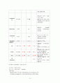 ELBW IVH case study 13페이지