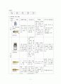 ELBW IVH case study 14페이지